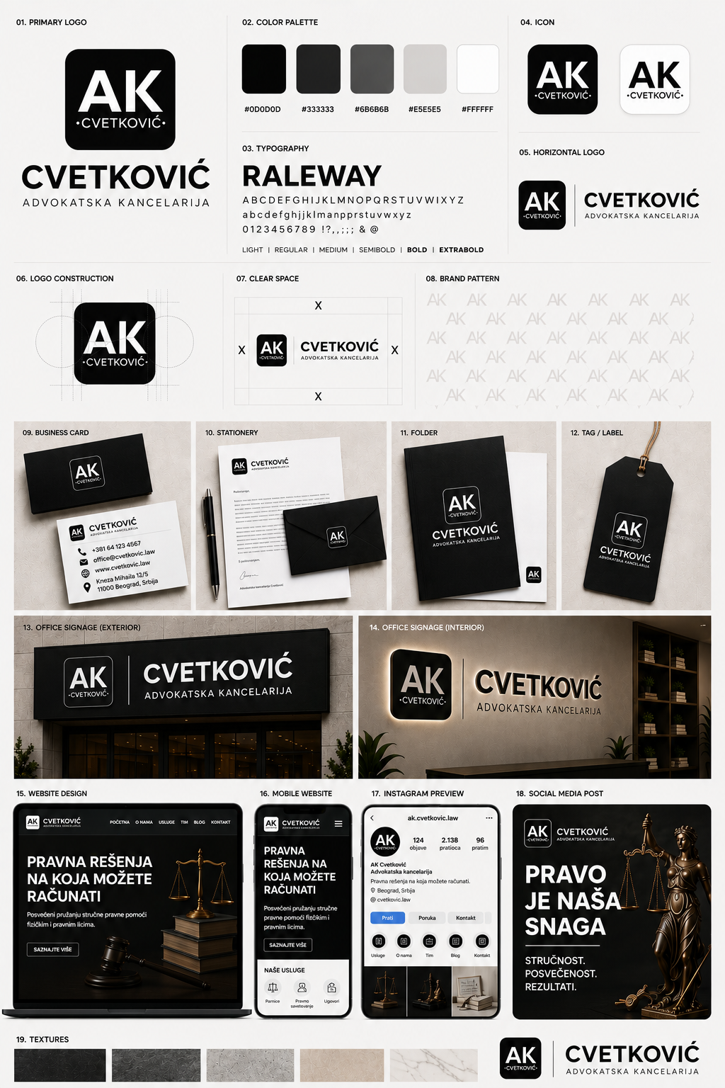 ak-cvetkovic.png